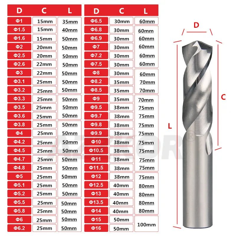 AZZKOR Carbide Alloy Drill Tungsten Steel Super Hard Stainless HRC50 Twist Bit Straight Handle Solid Drill For CNC Lathe Machine