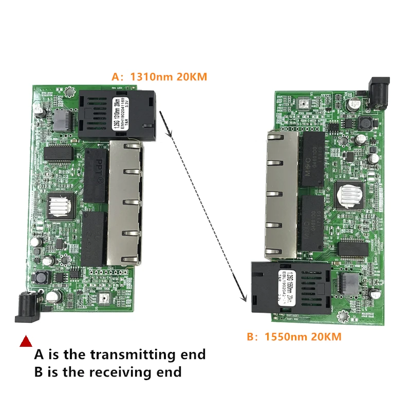 逆poe 10/100/1000 1000mギガビットイーサネットスイッチ繊維光学シングルモード4 RJ45と2 sc繊維Motherboard1.25G 20キロ