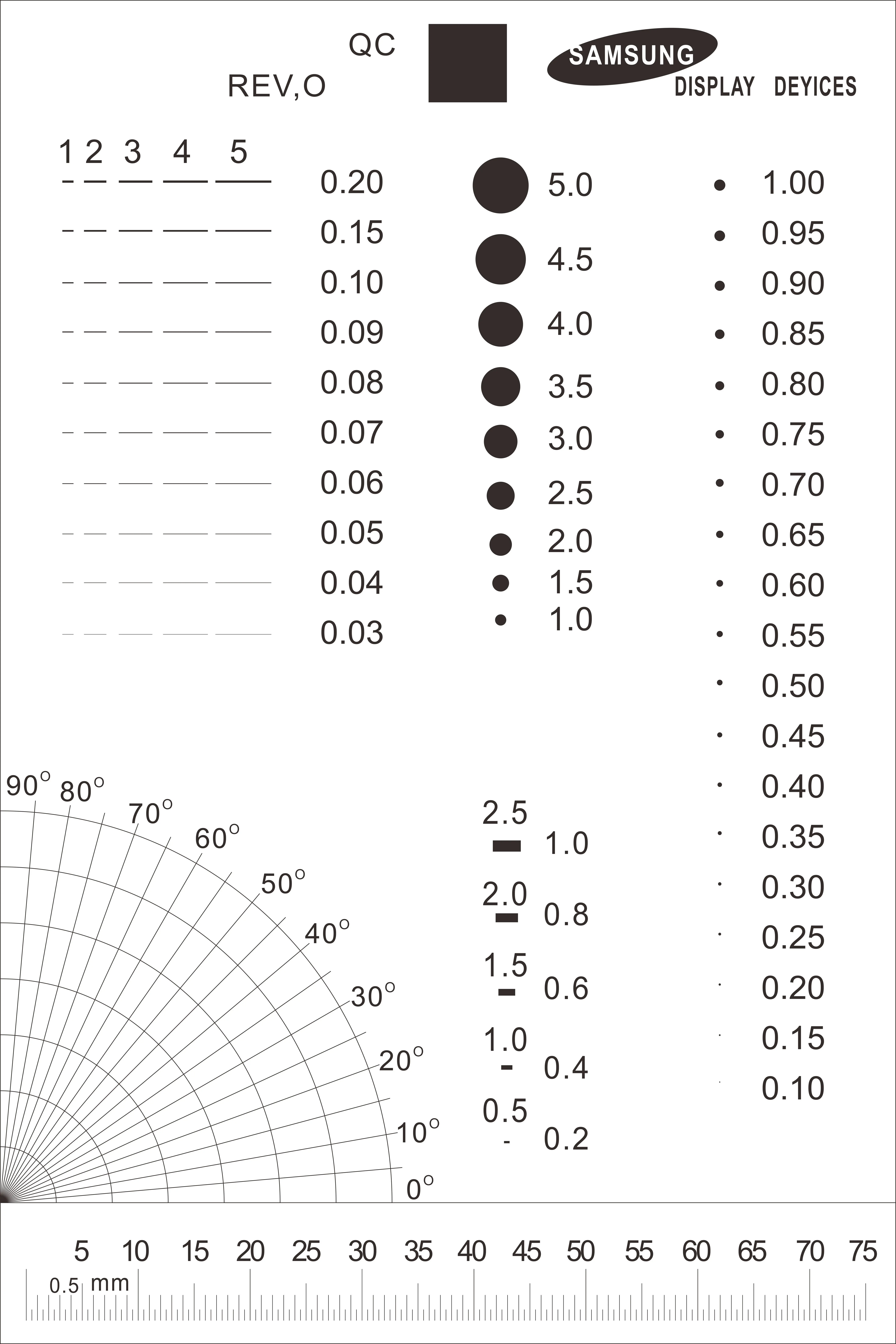 Distintivo Calibro Pellicola Righello Punto Calibro Calibro di Legare Macchia Crepa Contrasto Card Scratch Trasparente Righello Modello