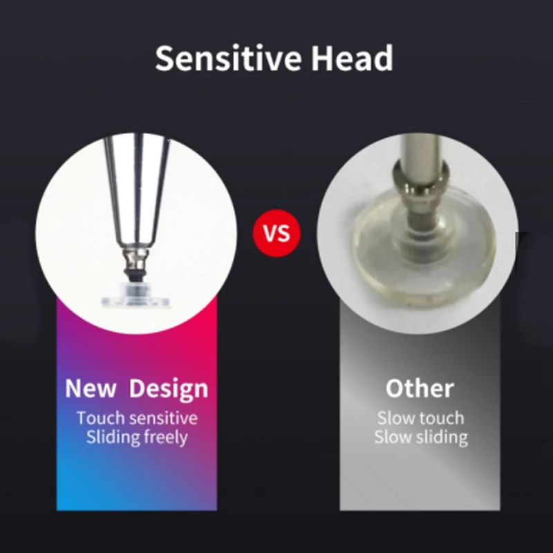 ปากกาStylusสำหรับวาดสมาร์ทโฟนContactสำหรับAndroidแท็บเล็ตการเขียนNeticปากกาหมวกโทรศัพท์มือถือดินสอ