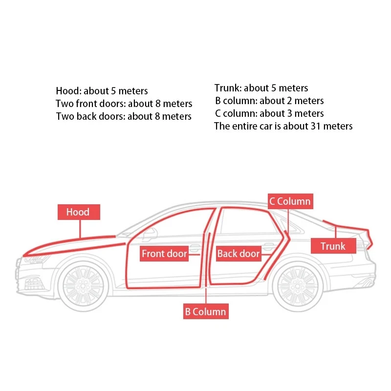 Car Door Seal Edge Trim Noise Insulation Seal Strip For Audi A3 8l 8v 8p A4 B5 B6 B7 B8 A5 A6 C5 C6 C7 A7 A8 D2 D3