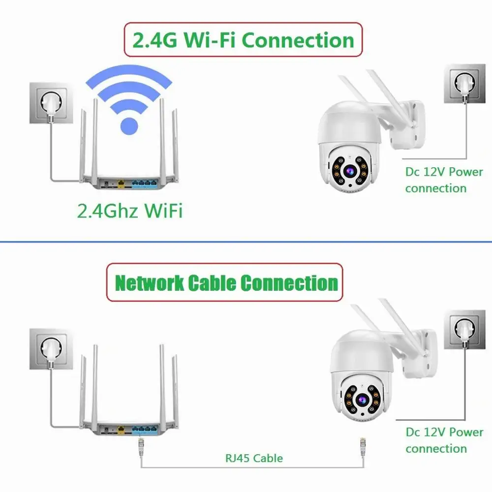 XM HD 1080P كاميرا PTZ IP لاسلكية في الهواء الطلق واي فاي CMOS للرؤية الليلية H265X PTZ IR كاميرا الأمن كشف الحركة أمن الوطن