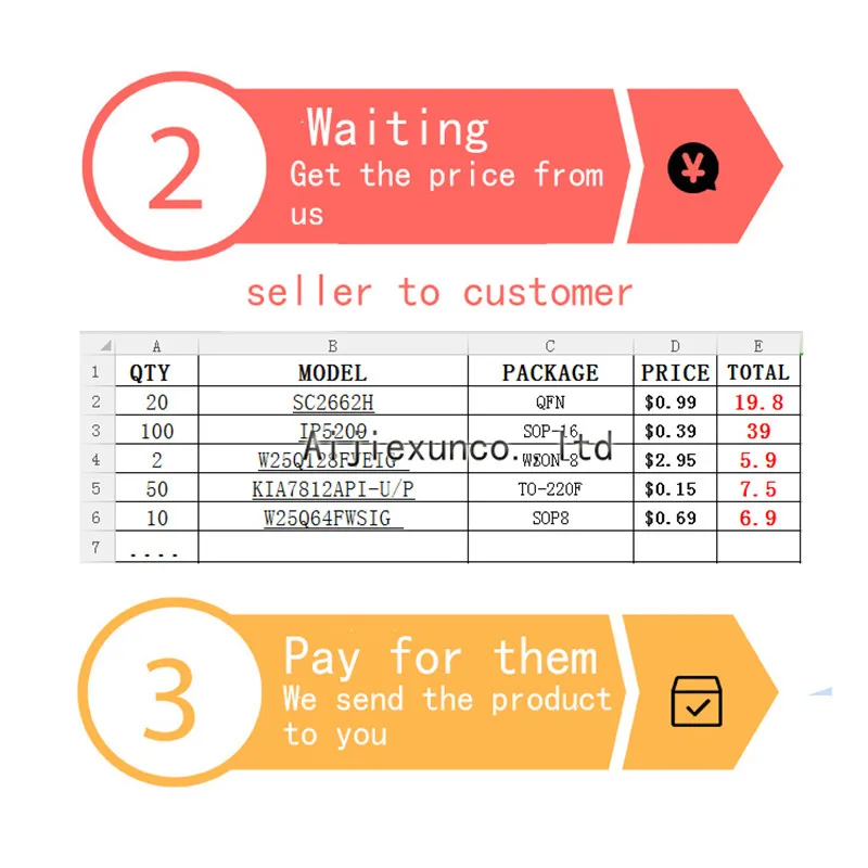 10Pcs 100% 기존 및 신규 IRFR220NTRPBF MOSFET N 200V 5A TO-252 HEXFETPower MOSFET 대형 재고