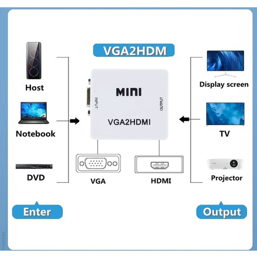 WVVMVV-Conversor Mini VGA para HDMI, VGA2HDMI, Video Box, Adaptador de Áudio, 1080P para Notebook, PC, HDTV, Projetor, TV, Portátil