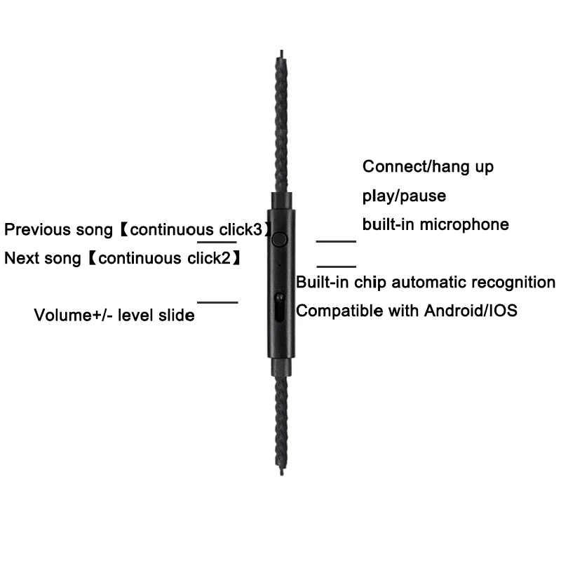 Bản Nâng Cấp Mới Cáp Cho Tai Nghe Sennheiser Hd598/Hd558/Hd518/Hd598 CS/Hd599/Hd569/Hd579/2.20 2.30i 2.30G Cáp Âm Thanh