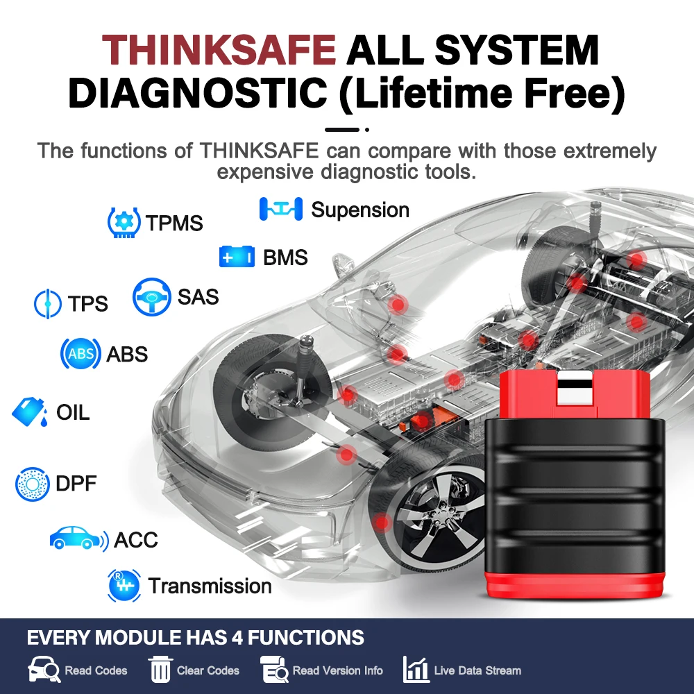 Thinkcar thinksafe OBD2 skener profesionál pro auto kódu čtečka OBD 2 pro auto diagnostické nářadí automobilové skener PK thinkdiag