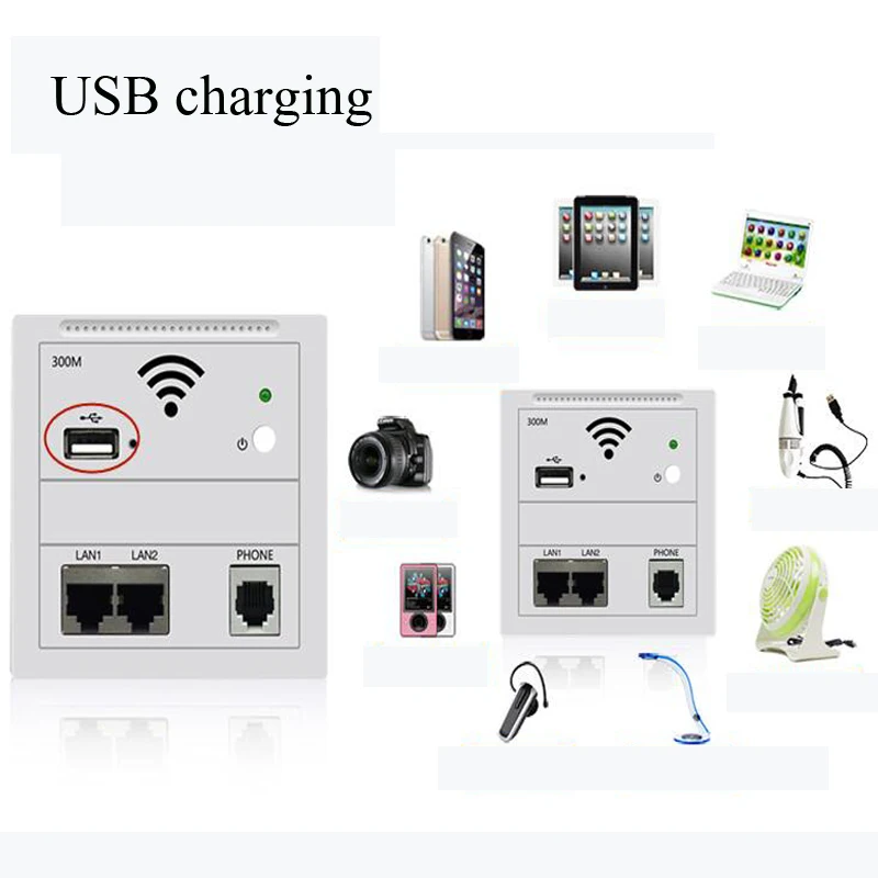 Smart Socket Wall Type Wireless AP Router 3G 5V 2A Wireless WIFI USB Charging Socket Panel For Computer Mobile Phone LAN/Phone