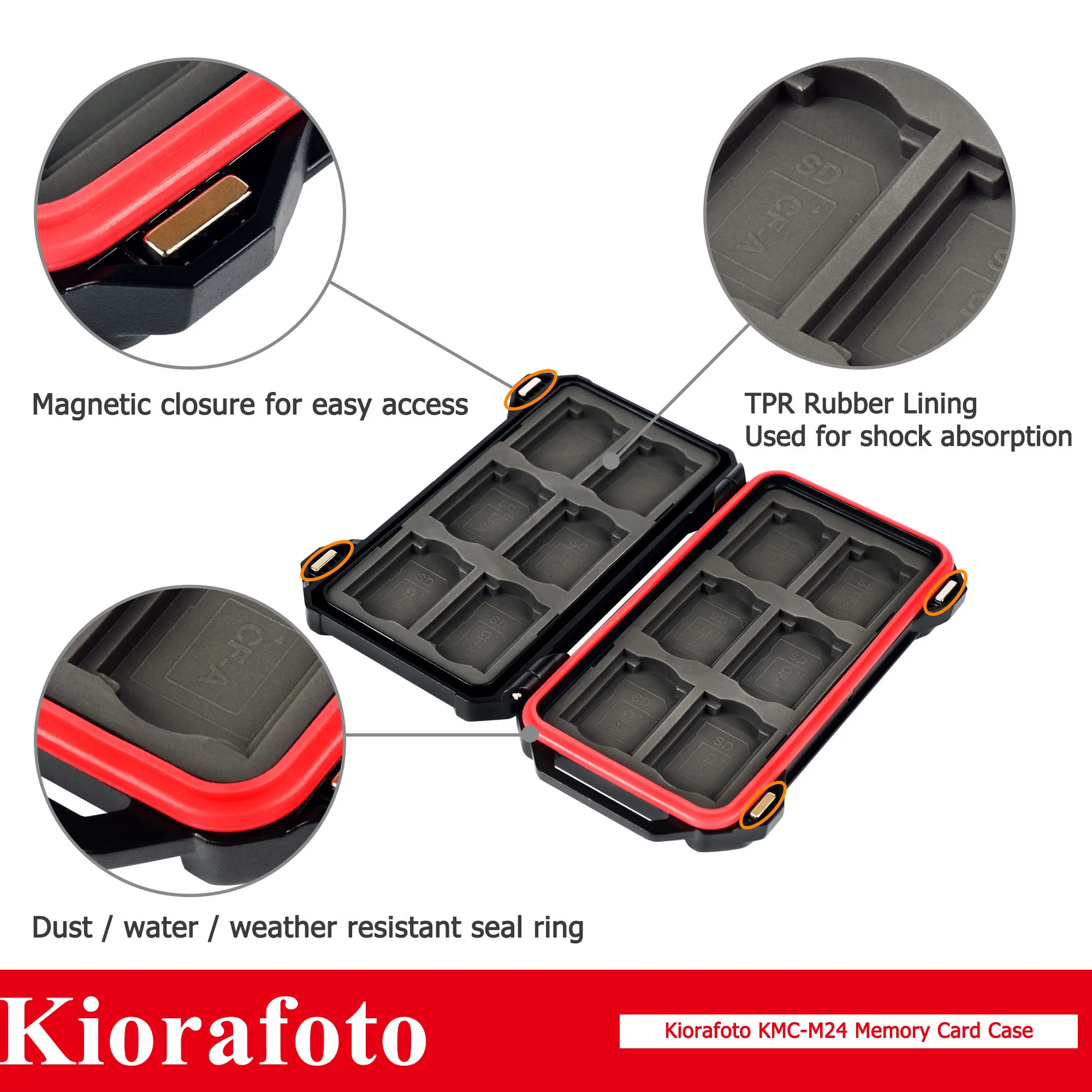 24 slot custodia per schede di memoria Organizer Protector Keeper per SD SDHC SDXC CFexpress tipo A per Sony A7M4 memoria scheda di memoria