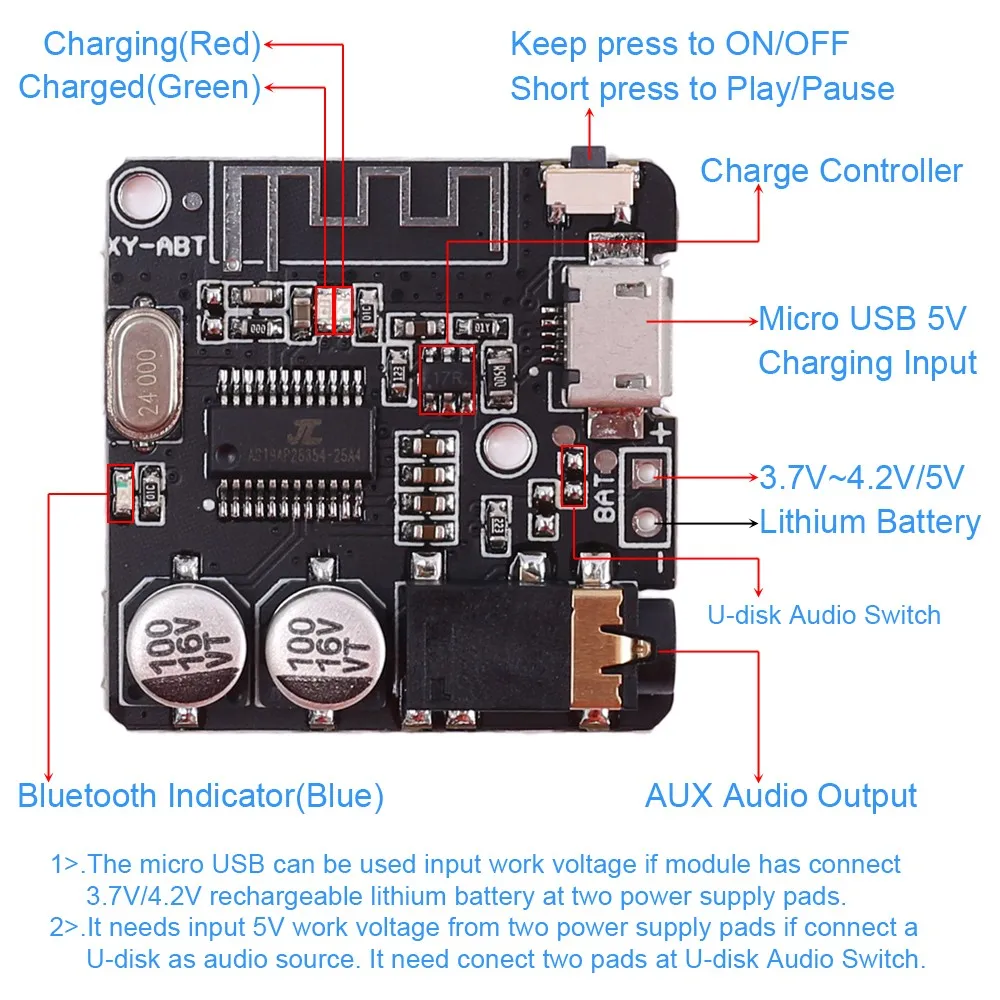 Bluetooth Âm Thanh Thu BT 4.1 4.2 5.0 MP3 Lossless Bộ Giải Mã Ban Không Dây Âm Thanh Stereo Nhạc Module Giải Mã AMP