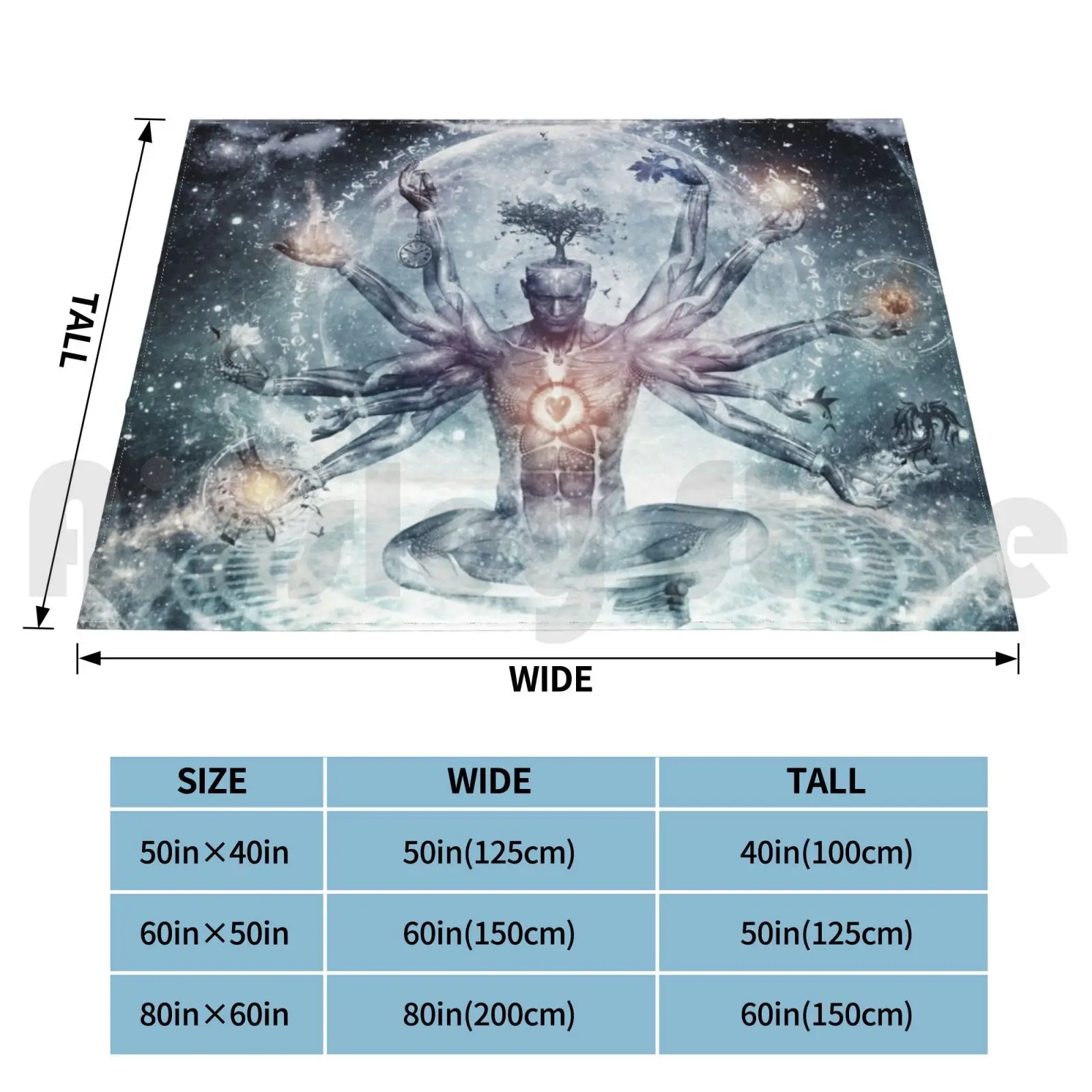 The Neverending Dreamer Blanket Super Soft Warm Light Thin Cameron Gray Visionary Photoshop 2d 3d Poser Color Dream
