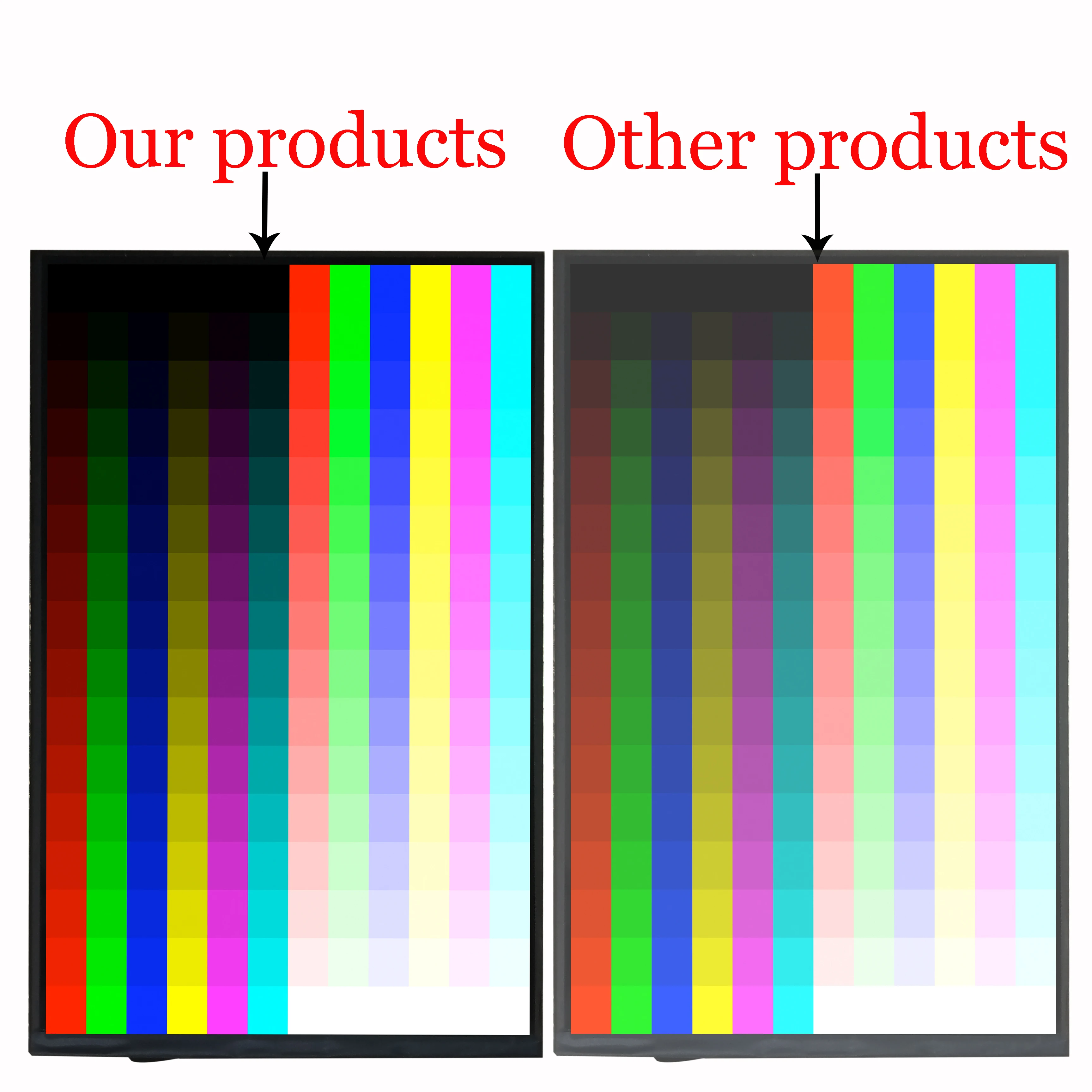 

40Pin 10.1" inch DIGMA CITI Octa 10 CS1219PL LCD Display Matrix Inner Screen For Tablet PC Replacement Parts