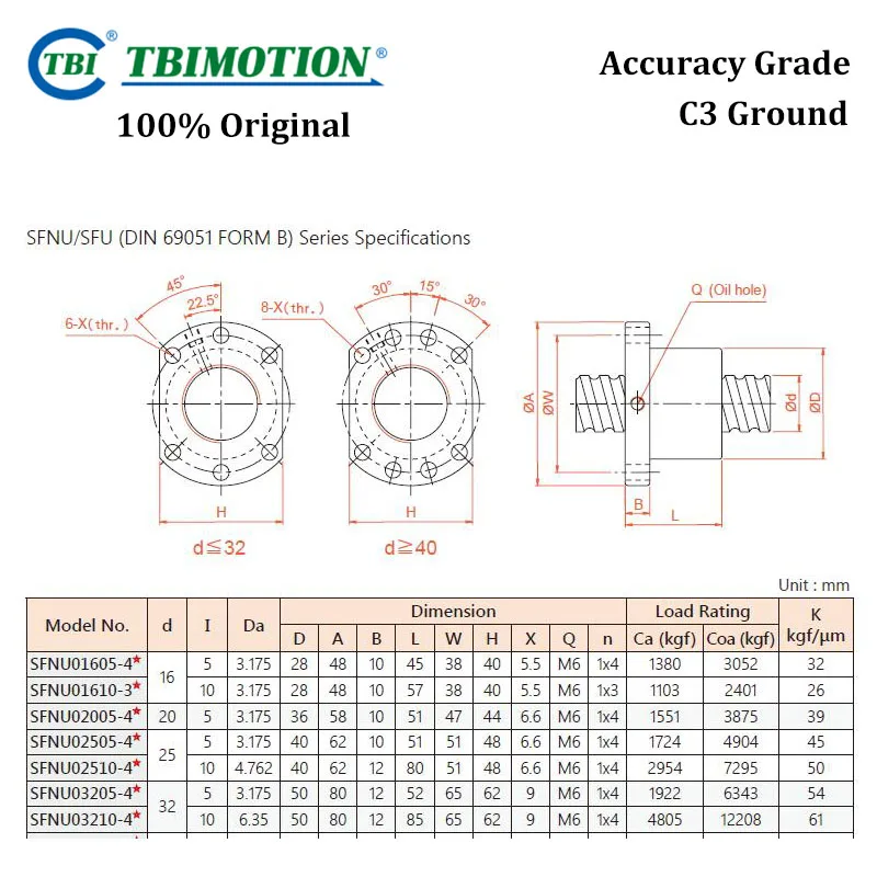 Imagem -05 - Tbi Motion Sfnu3210 500 mm Sfu c3 c5 Parafuso Esférico à Terra Eixo de Rosca de Usinagem Final Profissional Flange de Alta Precisão Cnc Maxtenso