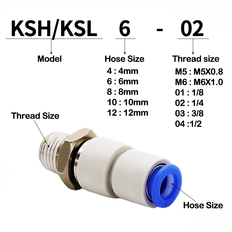 360 ° Rotierendes Trachealgelenk KSH06-M5 Hochgeschwindigkeits-Rotierendes Gelenk Pneumatisch KSL08/10/04-02/01S – Detail 4