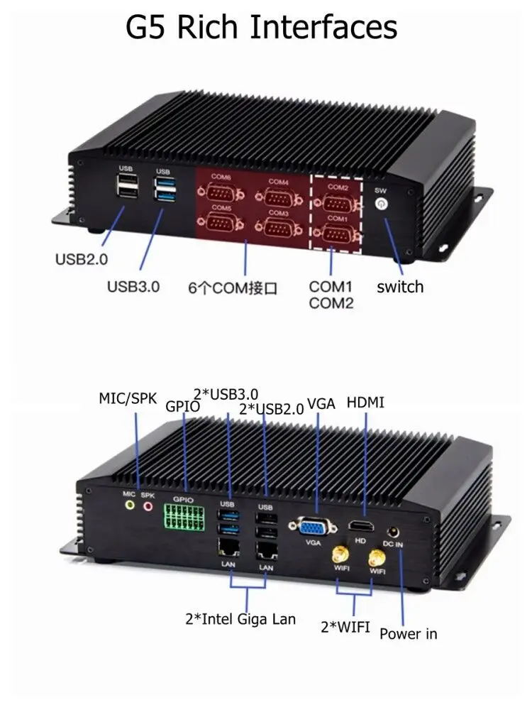 Imagem -06 - Gen Computador Embutido Fanless Industrial i7 8550u i5 8250u com Rj45 Lan Hdmi Vga Gpio Win10 Linux Mini pc Industrial 8th