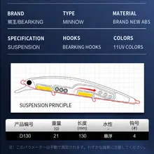 13cm Topwater Fishing Lures #2