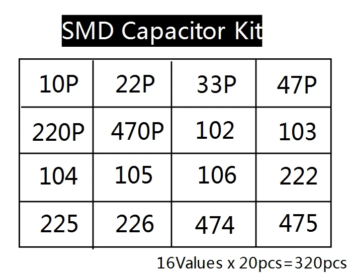 Miễn Phí Vận Chuyển 0603 SMD Tụ Điện Các Loại Bộ 16 Giá Trị * 20Pcs = 320 Cái 10PF-22UF Mẫu Bộ