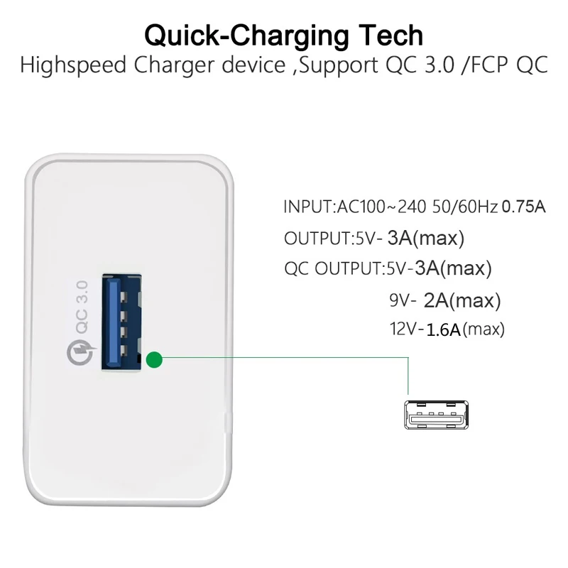 10PCS/lot 5V 3A USB Charger Fast Charging Power Adapter For Samsung S21 S20 S10 Note 20 10 Plus XIaomi 11 10 Ultra Fast Charger