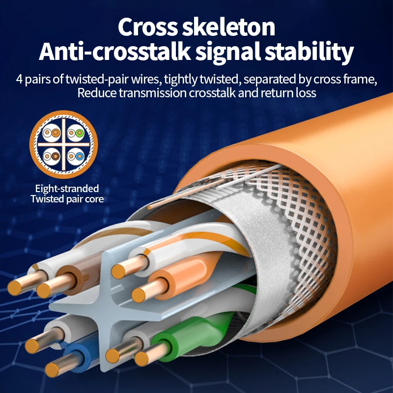 Choseal ethernet cabo cat6 sftp 1000mbps 250mhz cat6 rede pvc internet lan cabo para laptops ps4 roteador rj45 cabo de rede