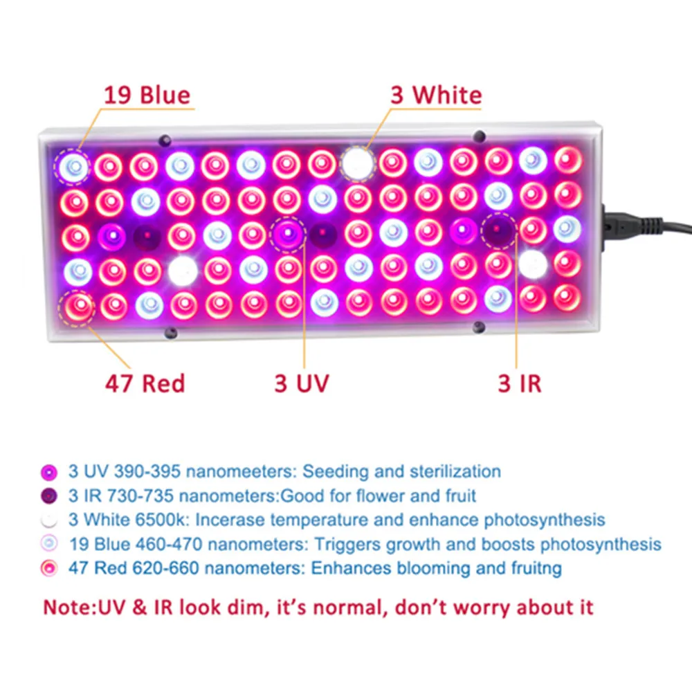 ไฟปลูกพืชโคมไฟเจริญเติบโต LED สเปกตรัมเต็มที่ AC85-265V 25W 45W 300W สำหรับปลูกพืชในร่มเพาะต้นกล้า