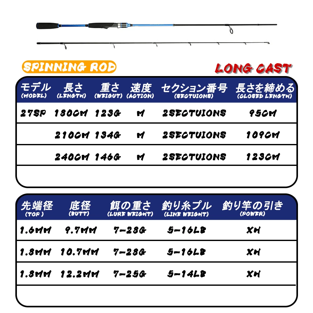 Fishing Accessories Rod Spinning And Casting 1.8m-2.4m Double Tip H&MH Equipment Canne A Peche Carbonne Surfcasting Peche En Mer