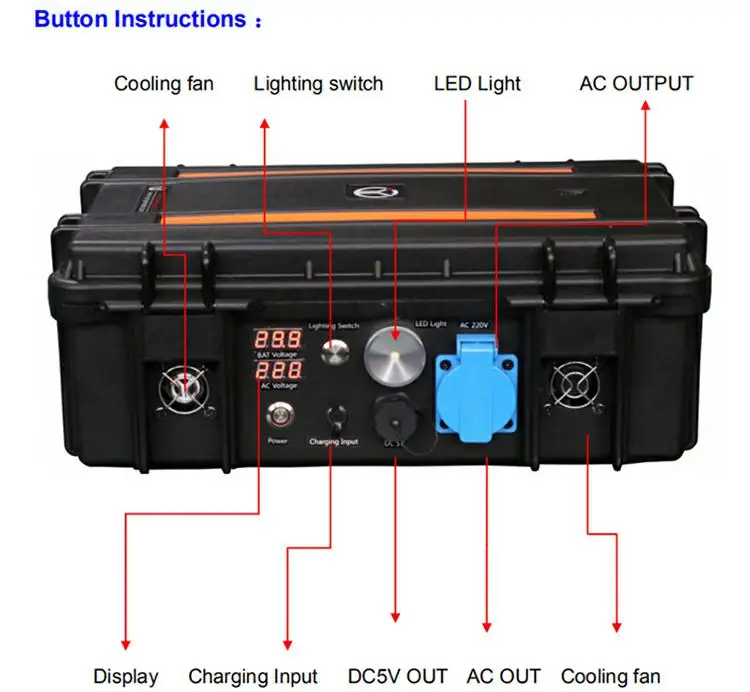 1000W Off Grid Alle In Einem Solar Powered Tragbare Generator mit MPPT Solar Ladegerät und Lithium-Batterie für RV camping Angeln