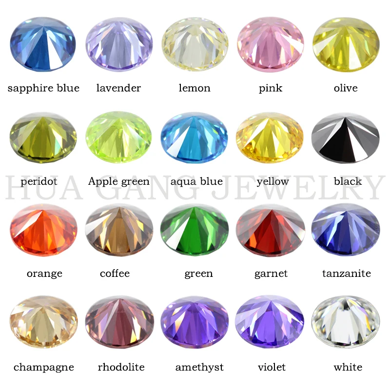 4~12mm 100pcs/lot 5A Cubic Zirconia Stone Multicolor Round Shape Brilliant Cut Loose CZ Stones Synthetic Gems Beads For Jewelry