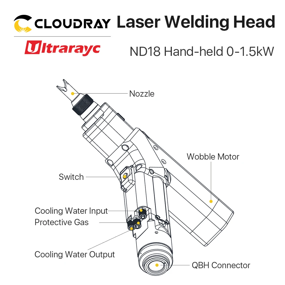 Ultrarayc WSX ND18 Hand-held Laser Welding Head 0-1.5kW 1064nm Wavelength with QBH Connector lens for Fiber Laser Machine