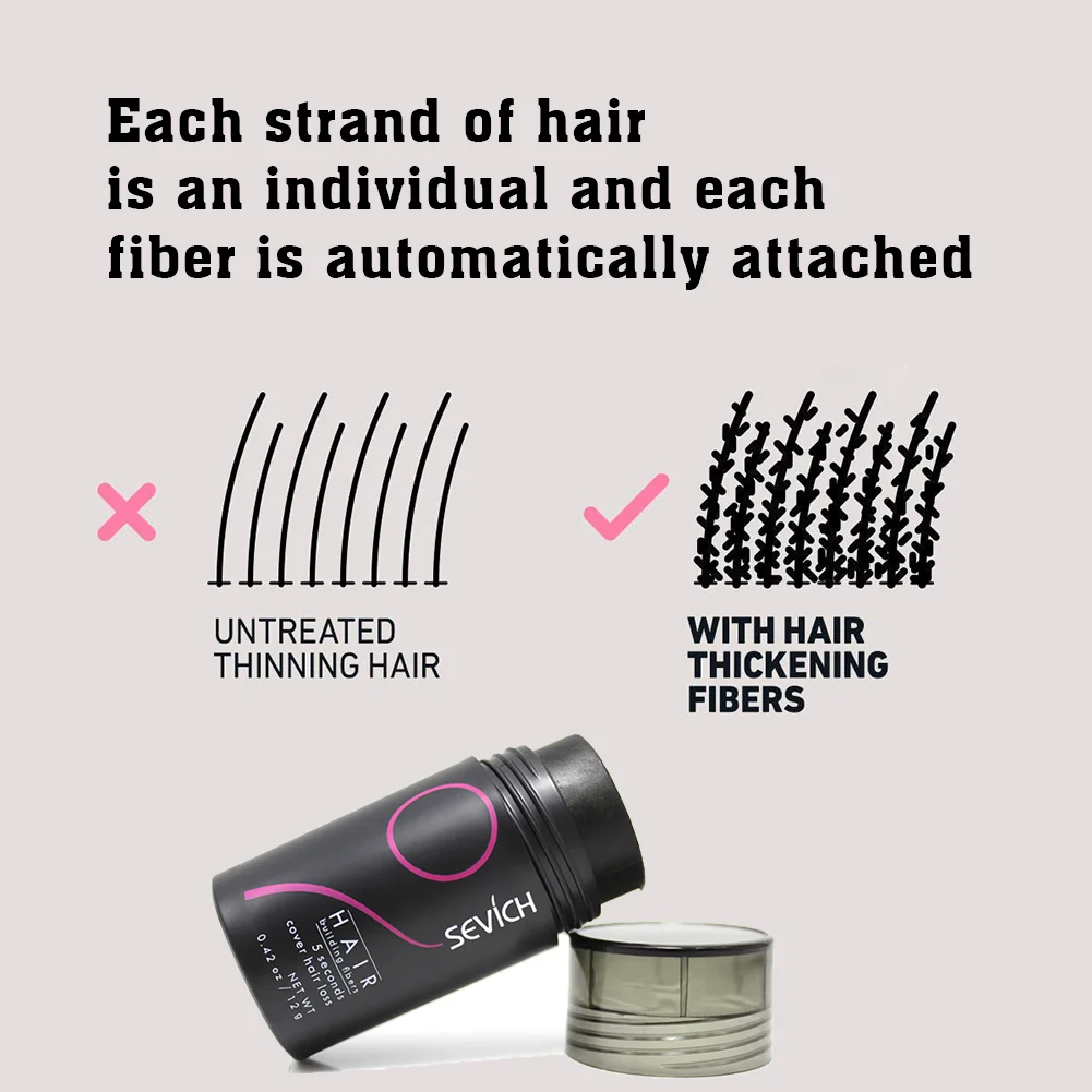 Кератиновые Волокна Для Волос Купить