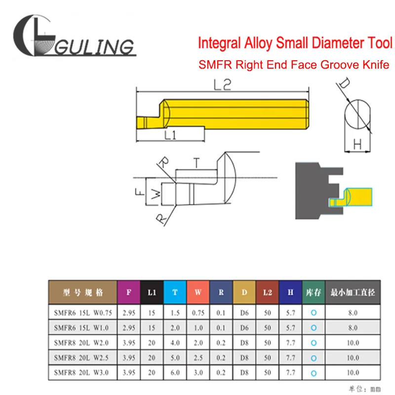 GULING CNC Tungsten Steel Alloy Small Aperture Boring Tool Right End Face Groove Tool SMFR 6 8