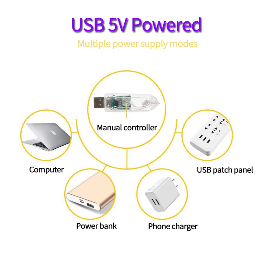 Рождественская светодиодная гирлянда с USB, 5 В, RGB, с дистанционным управлением, таймером, 10 м, 100 светодиодов, 20 м, 200 светодиодов, сказочные