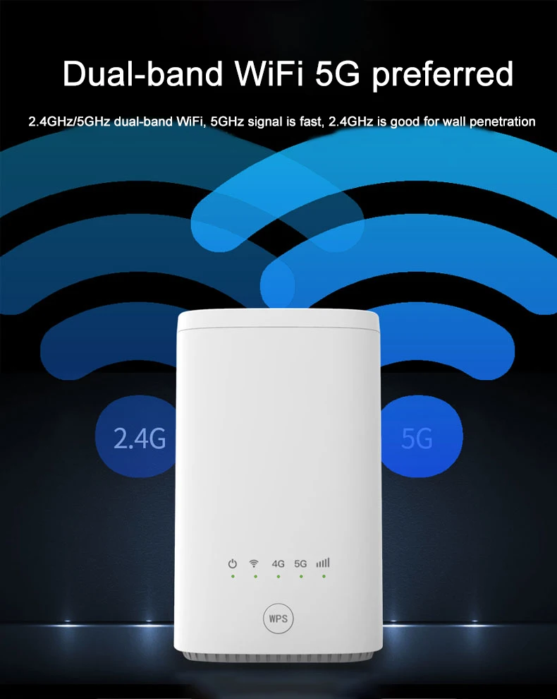 Original brand new 5G product CPE ZLT X21 WIFI router wireless router with SIM card 5g dual frequency NSA+SA  modem 5g wifi