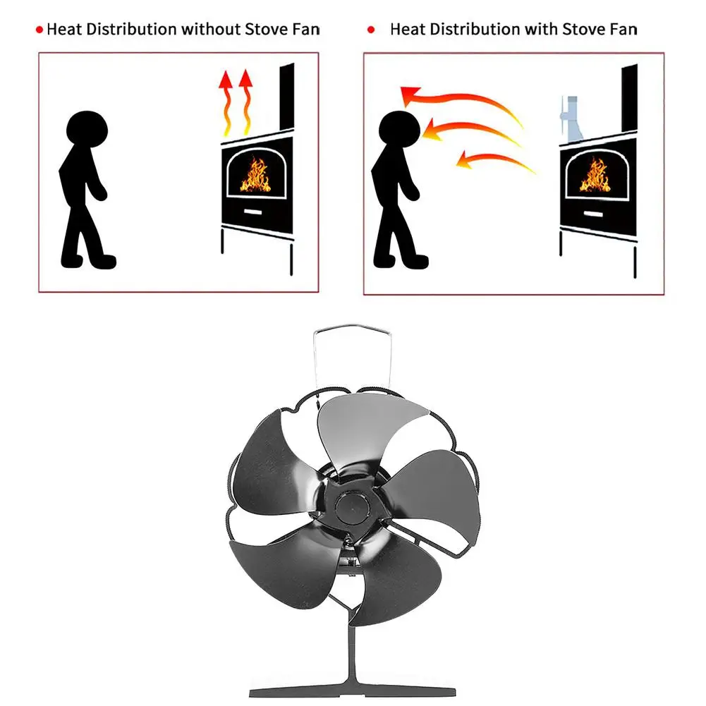 5 Blade Haard Ventilator Warmte Aangedreven Kachel Fan Log Hout Brander Ecofan Rustig Thuis Haard Ventilator Warmte distributie