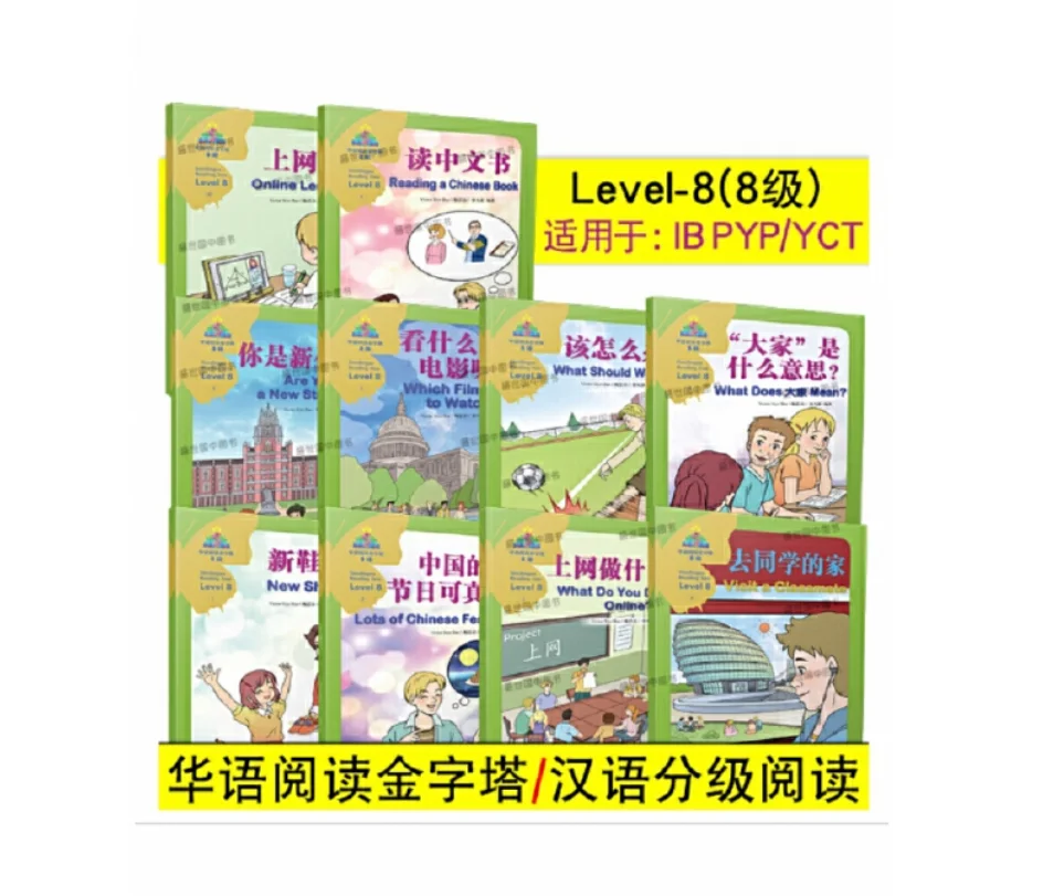 

Chinese Reading Pyramid Level 4·Level 8 Suit