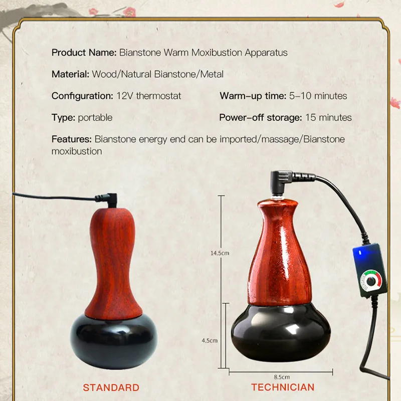 Gua sha-massageador elétrico com pedra quente, ferramenta de massagem nos pés para trás, suporte para abdômen e músculos