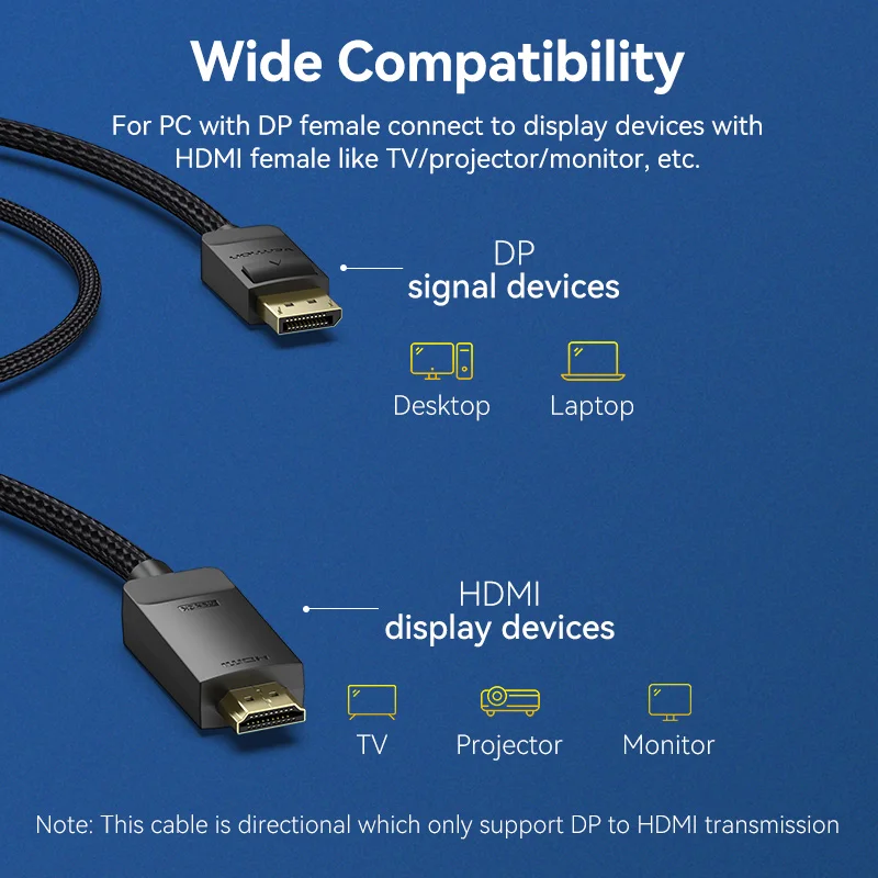 Vention-Cable DisplayPort a HDMI, 4K, 60Hz, DP a HDMI, puerto de pantalla macho a HDMI, adaptador macho para proyector HDTV DP a HDMI