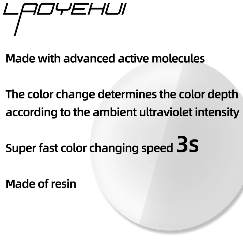 Photochromism Lenses Aspherical Myopia Lens Hyperopia Progressive Prescription Glasses Lens Radiation Protection Optical Lens