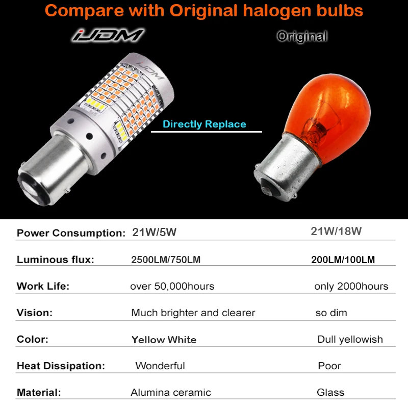 Error Free Canbus Dual Color Switchback White/Amber 1157 P21/5W BAY15d LED Bulbs For Daytime Running Light DRL/Turn Signal Light view 5