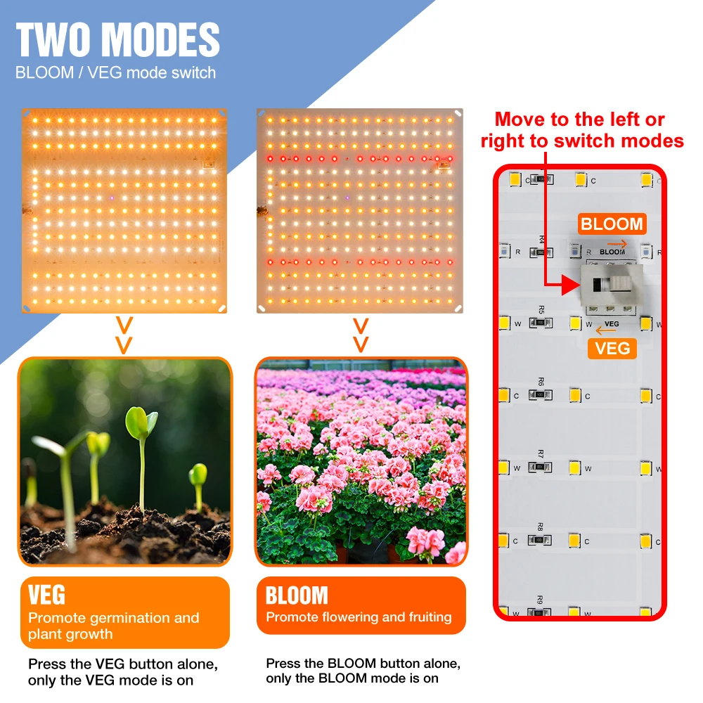 LED Grow Light Full Spectrum Phyto Light Hydroponics Plant Growth Lamp Greenhouse Flower Seeds 1500W 2000W 3000W Quantum Board