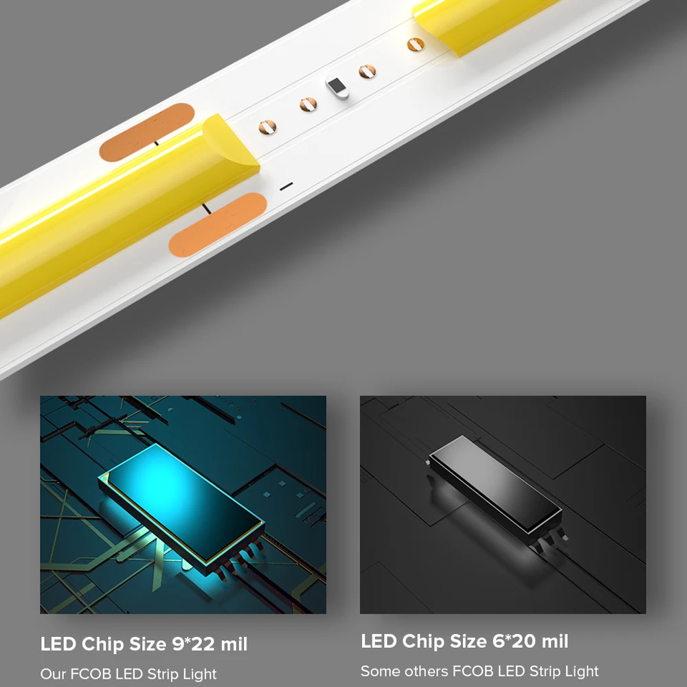 Flexível COB LED Strip Lights, Luz de Alta Densidade, Linear, Natureza Quente, Branco Frio, Regulável, FCOB, FOB, 1600 LEDs, 5m Rolo, DC 12V, DC 24V