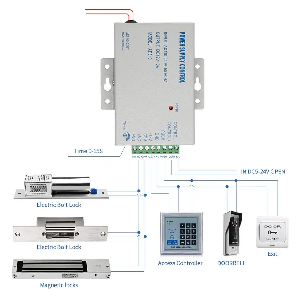 TMEZON Electric Strike Lock Narrow Type Electric Door Lock with Power Supply Control for different Door NC Mode Fail Safe Access