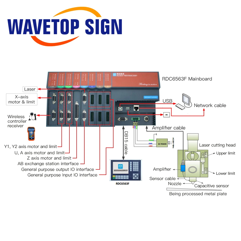 WaveTopSign 1-2kw آلة القطع بليزر الألياف الحل تحكم Ruida RDC6563F + WSX رأس الليزر NC30B + ماكس وحدة الليزر