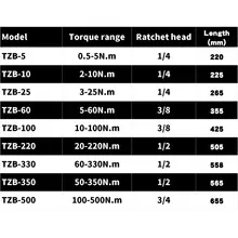 Square Drive Torque Wrench 0.5-350N.m #6