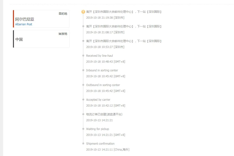 USB C SD Kartenleser Typ-C zu SD Karte Kamera Reader Adapter für Apple 8 iOS + für macbook Handy Smart-Telefon Samsung Huawei