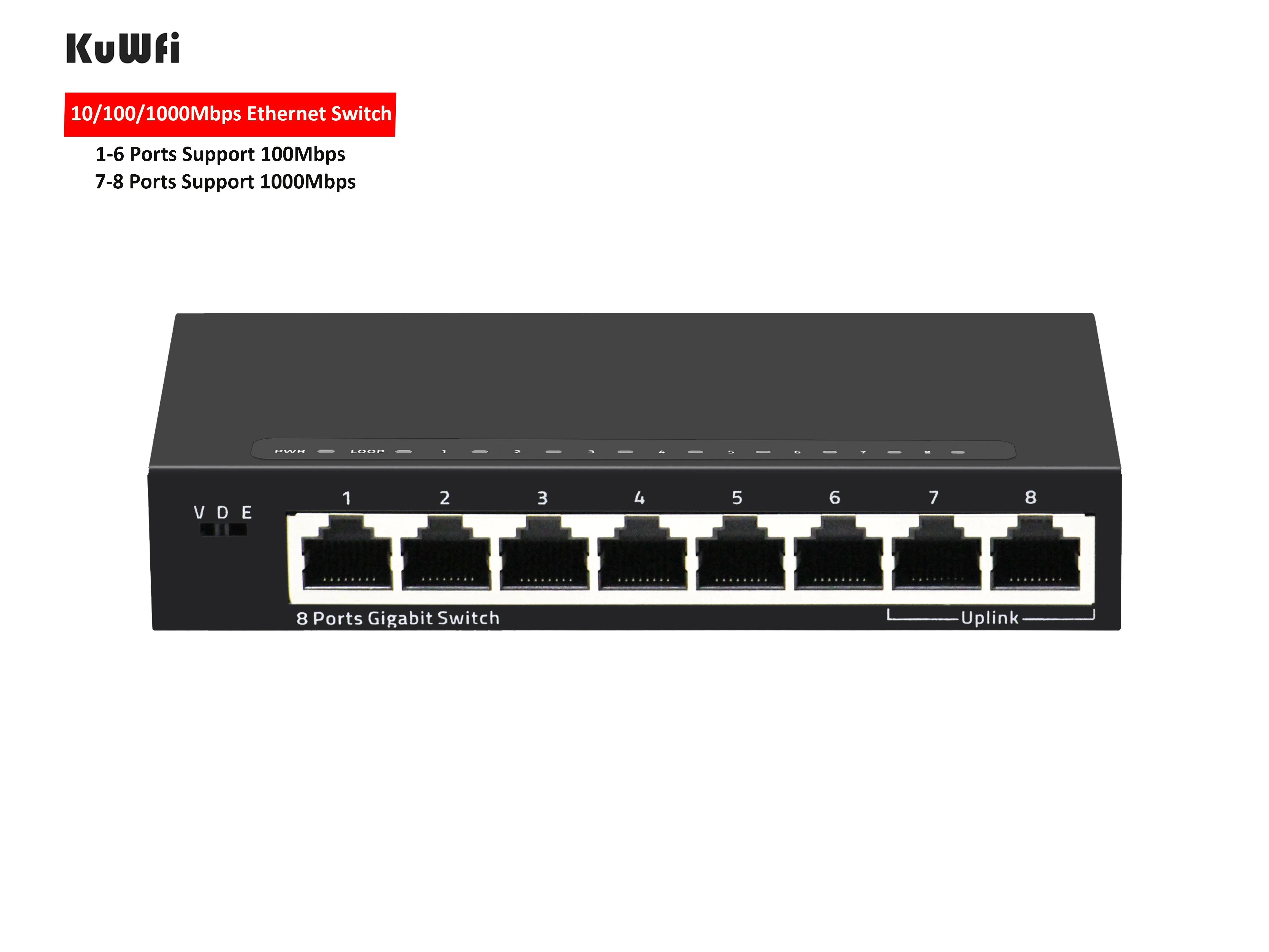 

KuWFi гигабитный коммутатор 8 портов Ethernet коммутатор Desktop1000Mbps Быстрый сетевой коммутатор LAN Hub/полный или половинный дуплексный обмен 2021 Новинка