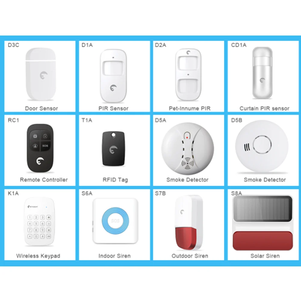 433 ميجا هرتز Etiger ES-D1A PIR محس حركة نافذة الباب صفارة الإنذار الداخلية نظام أمن الوطن ملحق #6