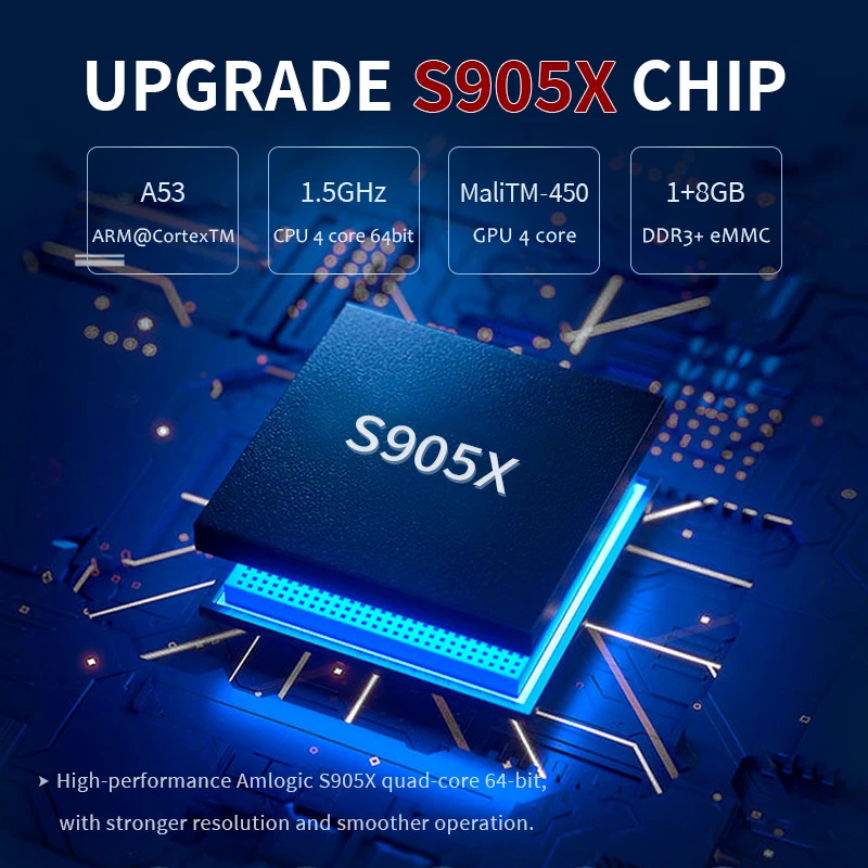 Retro Super Console X PRO TV Video Game Console For MAME/MD/ARCADE WiFi Support HD Out Built-in 50 Emulators with 60000+Games