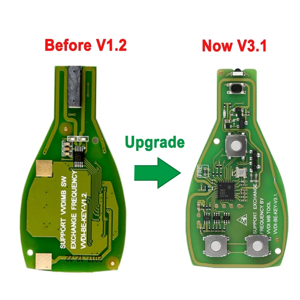 XHORSE VVDI BE Key Pro XNBZ01EN XNBZ02EN dla Benz V3.1 PCB zdalny Chip inteligentny klucz powłoka z Logo może wymieniać MB BGA Token