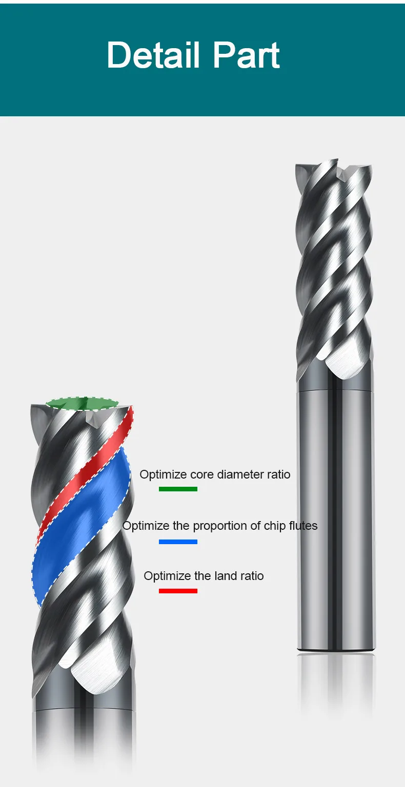 Imagem -05 - Cortador de Trituração do Carboneto Flauta Endurece o Moinho de Extremidade da Cara da Liga do Aço de Tungstênio Alonga o Hrc Especial Inoxidável 65 das Ferramentas do Cnc de 16 mm 150 mm o