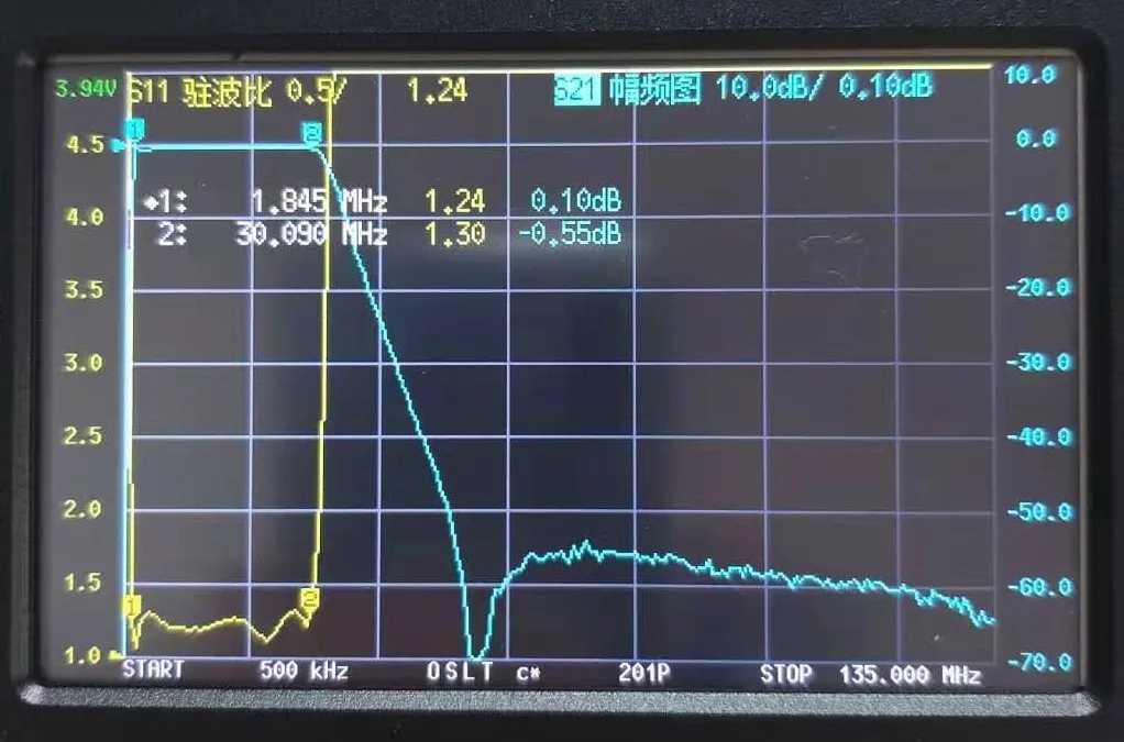 Imagem -05 - Filtro Bandpass do hf 1.530mhz Bpf Melhora a Capacidade da Anti-interferência por 100w o