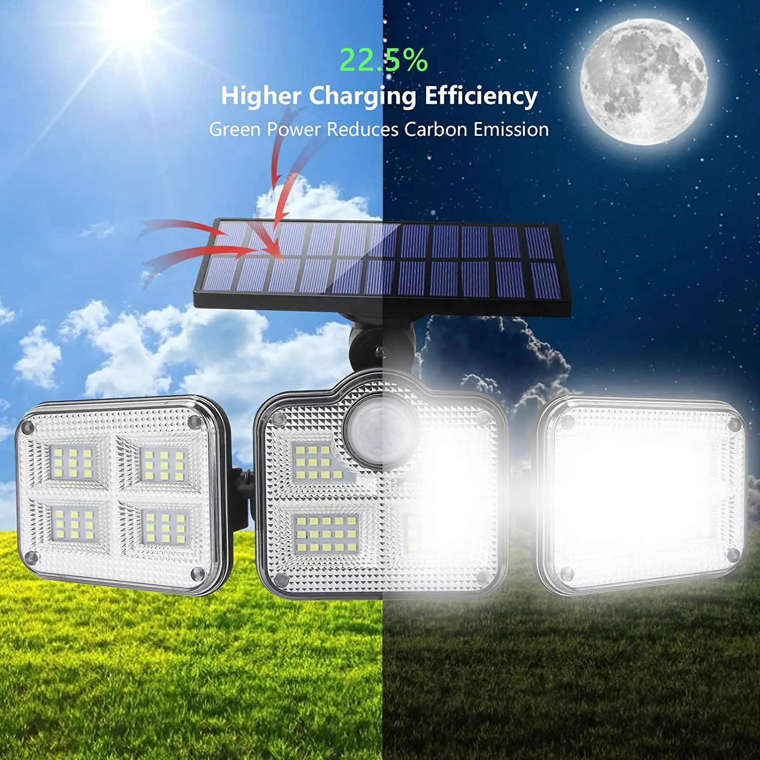 Solar Lights Outdoor Waterproof 138 LED 270° Wide Angle Wireless Solar Motion Sensor Lights with 3 Modes Remote Control
